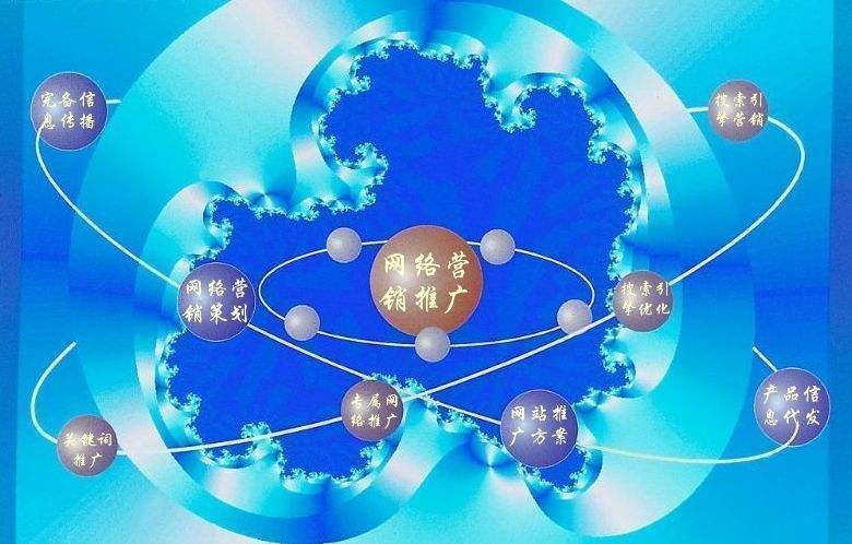 旌德新媒体运营企业需要掌握的网络推广技巧有哪些